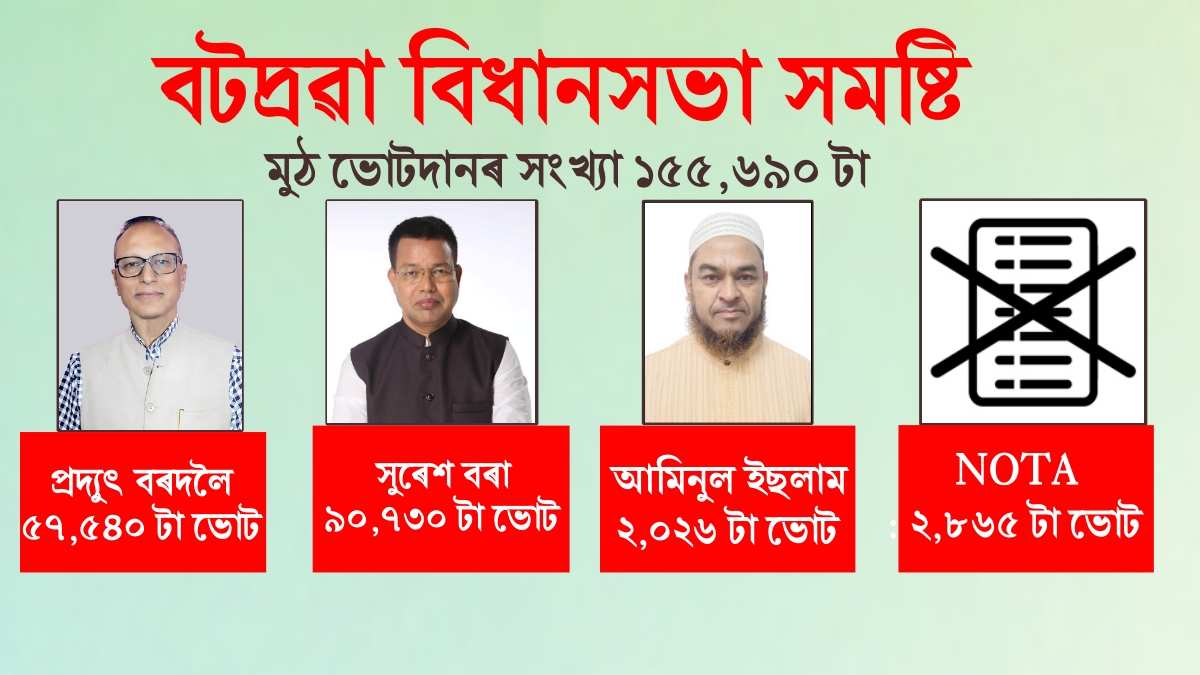 Nagaon Lok Sabha Constituency