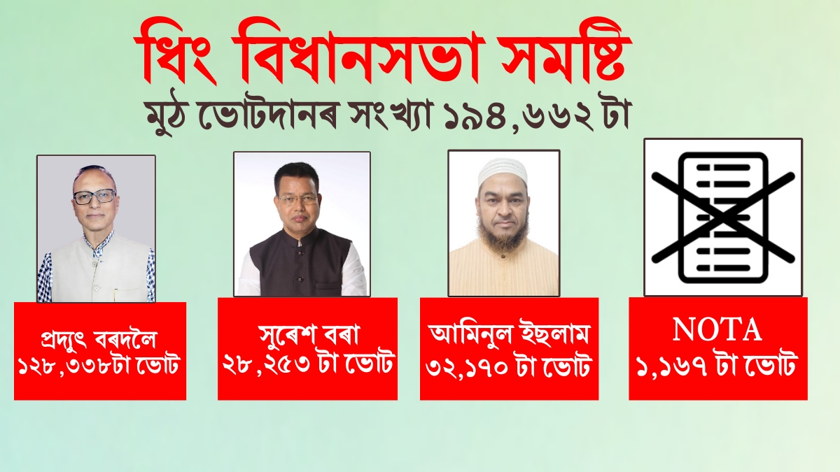 Nagaon Lok Sabha Constituency