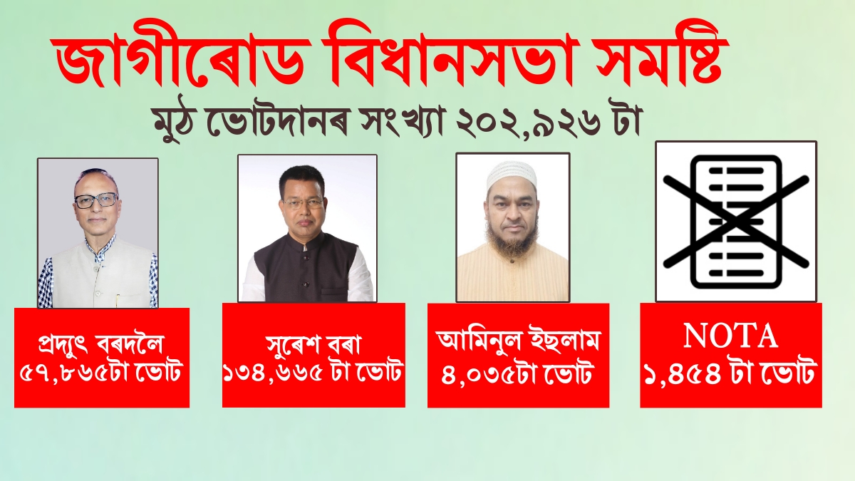 Nagaon Lok Sabha Constituency