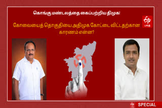 கோவை திமுக வெற்றி வேட்பாளர் கணபதி ராஜ்குமார், அதிமுக வேட்பாளர் சிங்கை ராமச்சந்திரன்