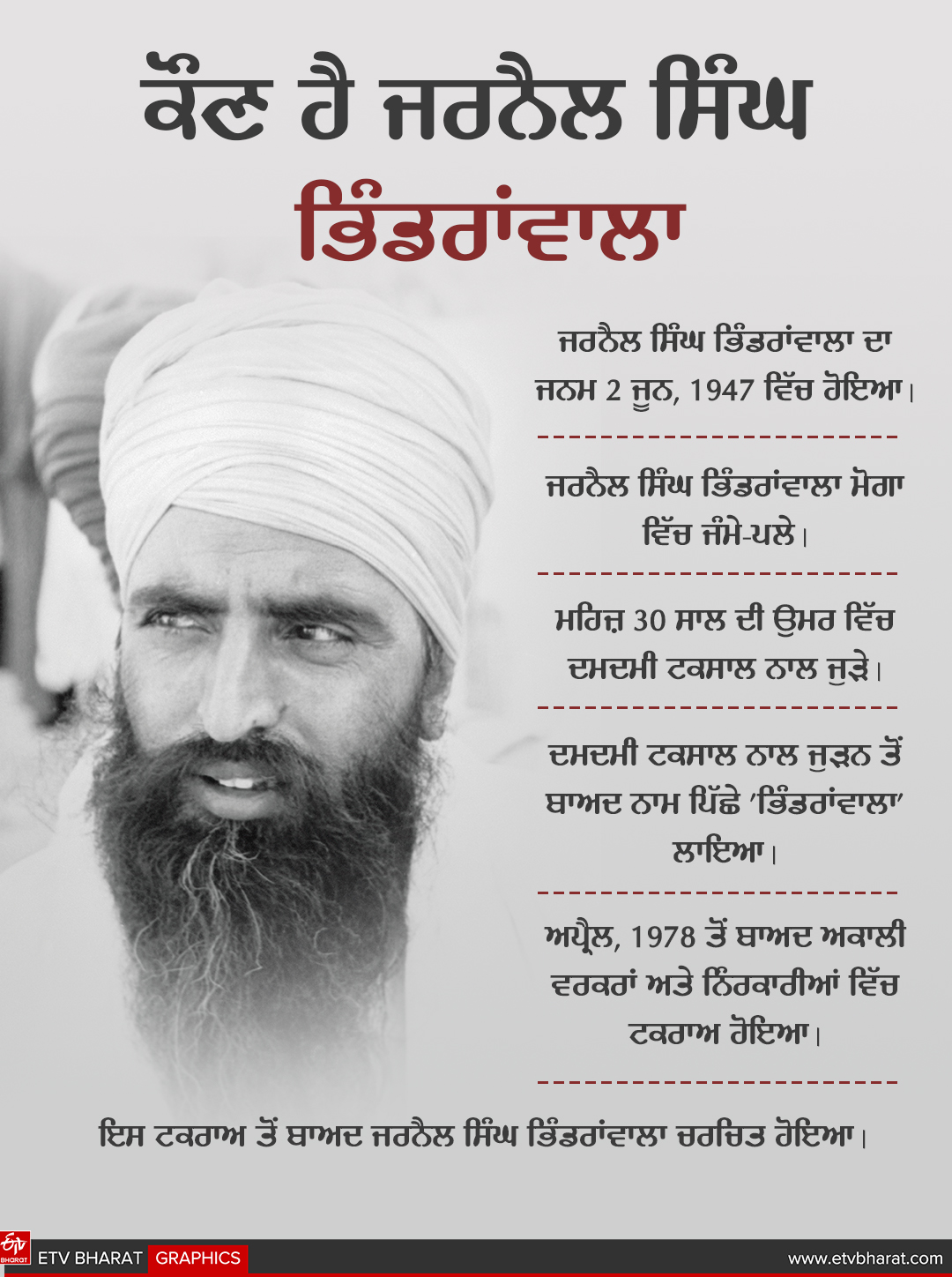 Operation Blue Star