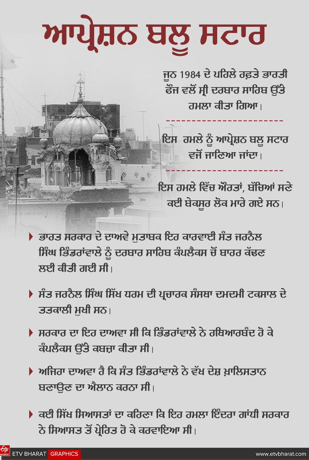 Operation Blue Star
