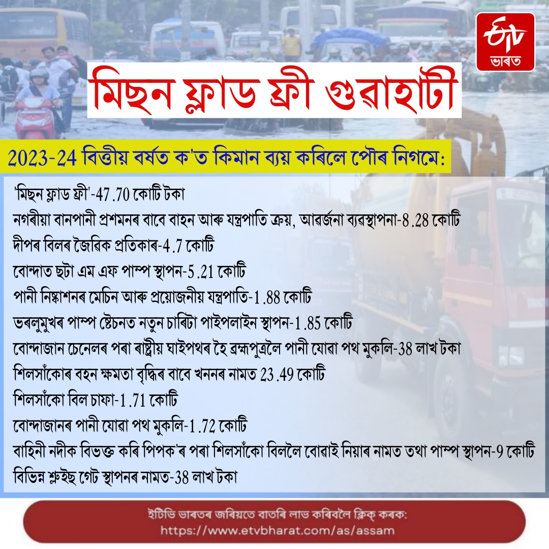 Despite spending crores of money the city of Guwahati has not been freed from floods