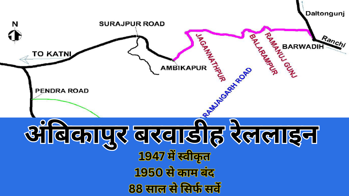 Ambikapur Barwahdih Rail Project
