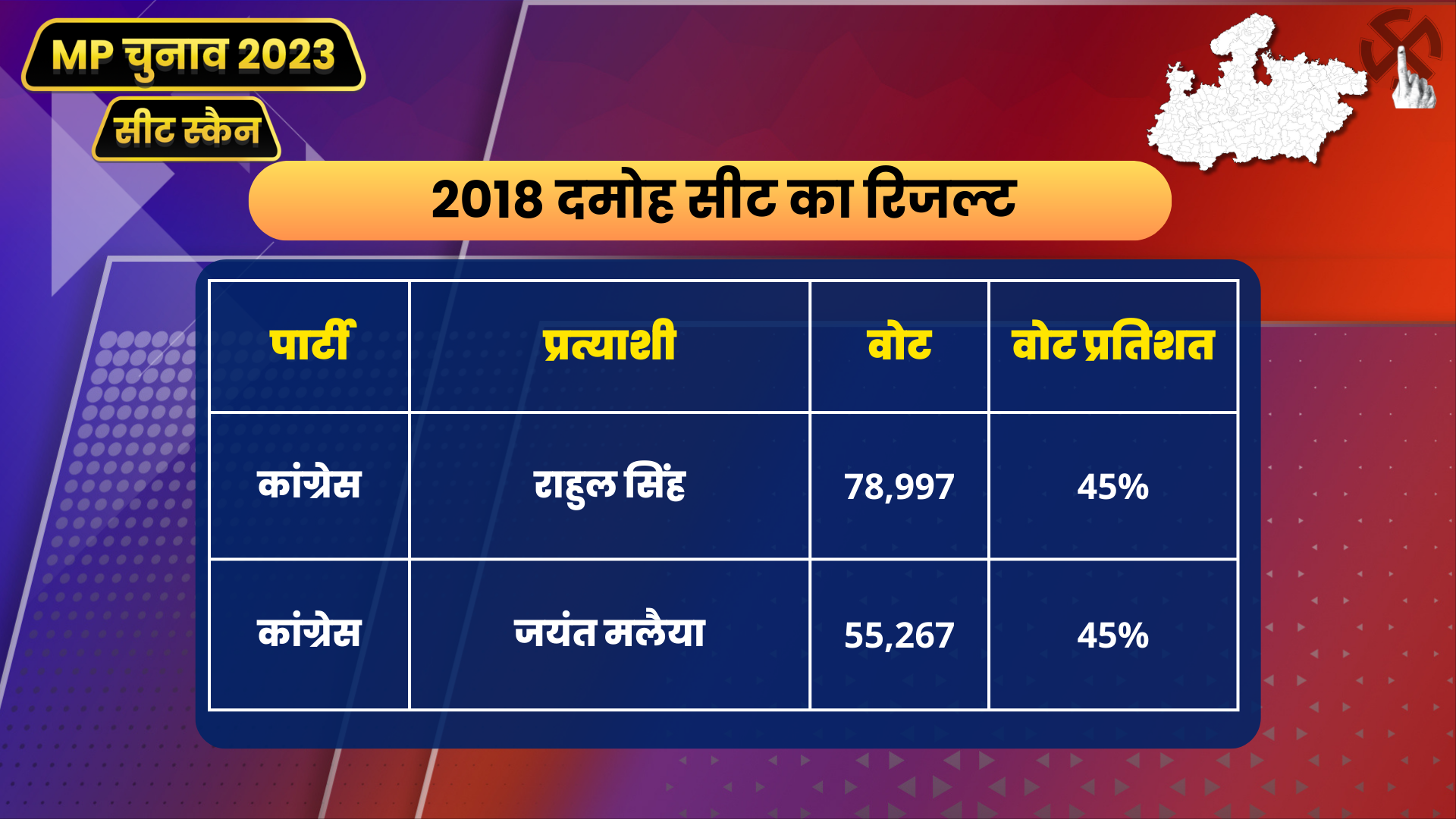 damoh assembly constituency