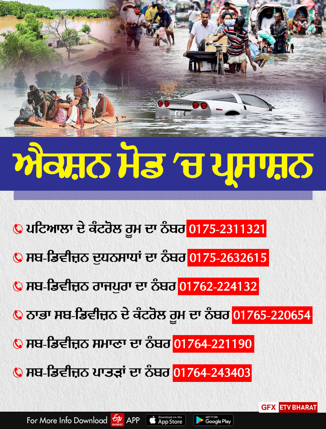 Flood Alert: ਫੋਨ ਦੀ ਘੰਟੀ ਵਜਾਓ, ਖ਼ਤਰਾ ਘਟਾਓ