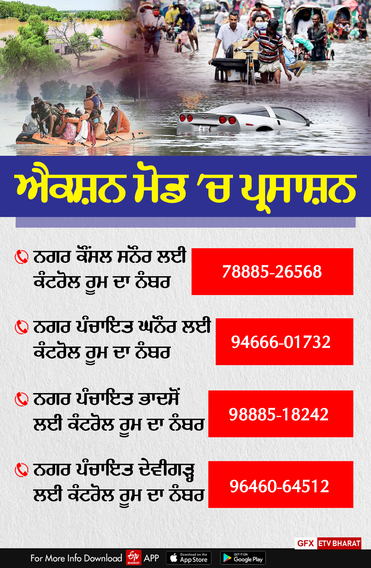 Flood Alert: ਫੋਨ ਦੀ ਘੰਟੀ ਵਜਾਓ, ਖ਼ਤਰਾ ਘਟਾਓ