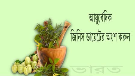 Ayurvedic Health Care News