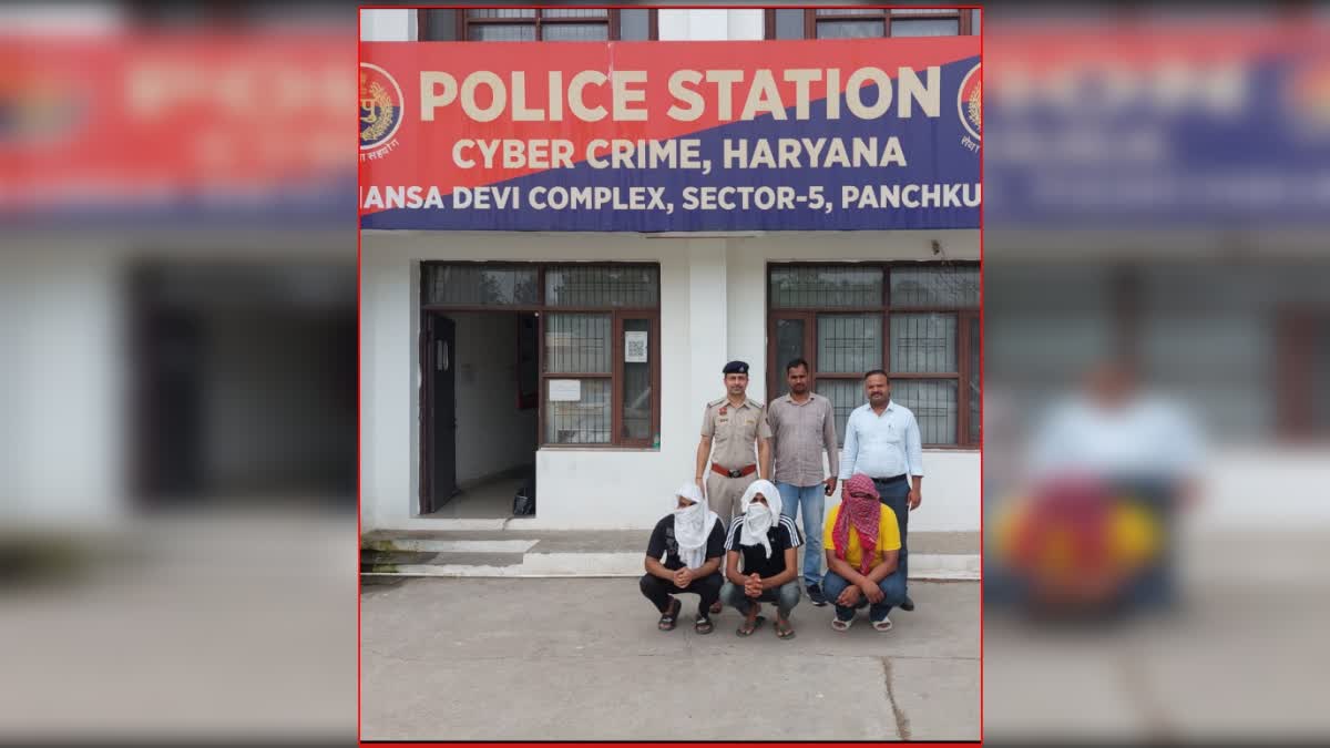 Crypto investment fraud in Haryana