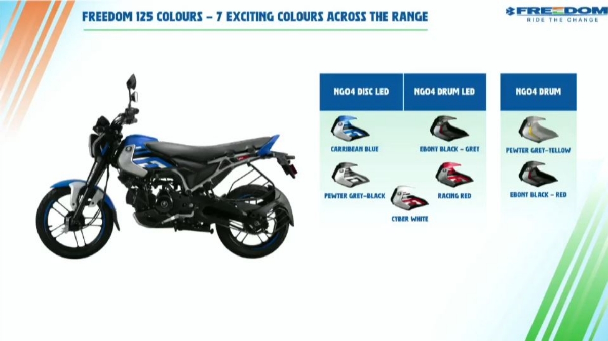 bajaj introduces freedom touted as worlds first cng bike