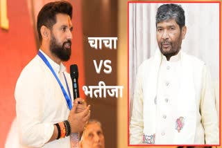 Bihar Election 2025