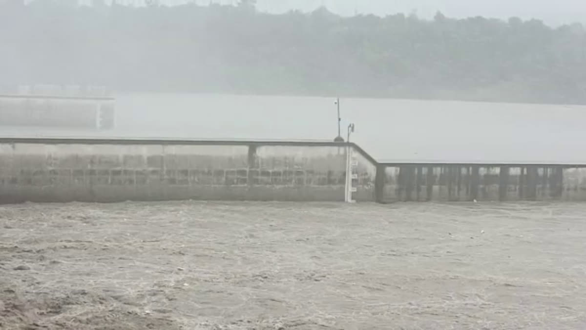 Ganges water level in Haridwar