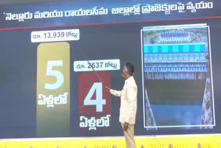 Chandrababu_Power_Point_Presentation