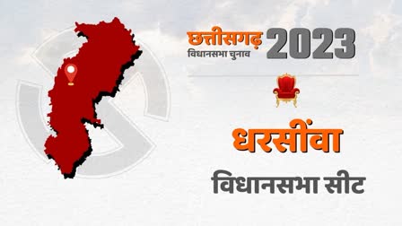 Chhattisgarh Election 2023