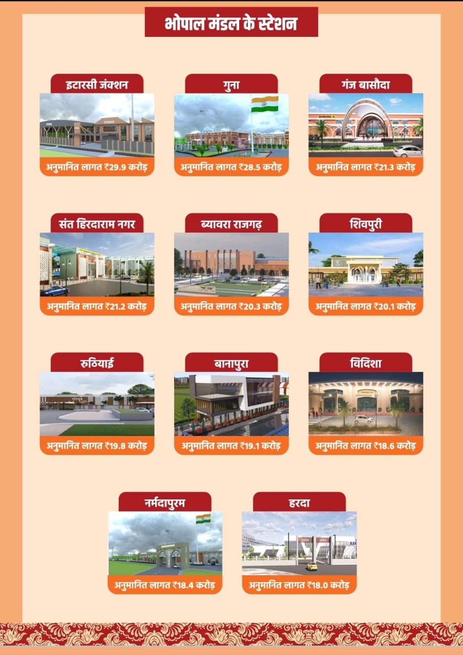 Stations of bhopal Division