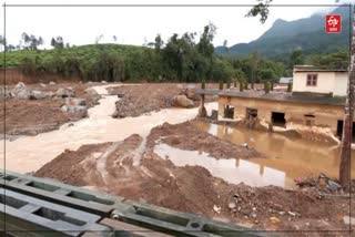 Kerala Landslides