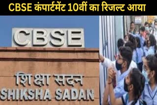 cbse10th compartment result 2024 latest update 10th supplementary result kab aayega 6 august 2024 check direct link cbse nic in