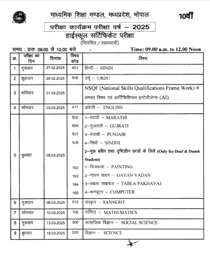 MP Board 10th Exam Time Table