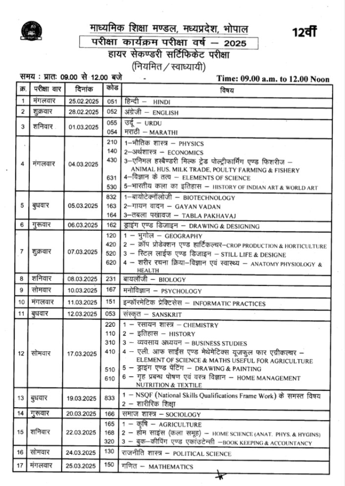 Madhya Pradesh 12th Exam Time Table