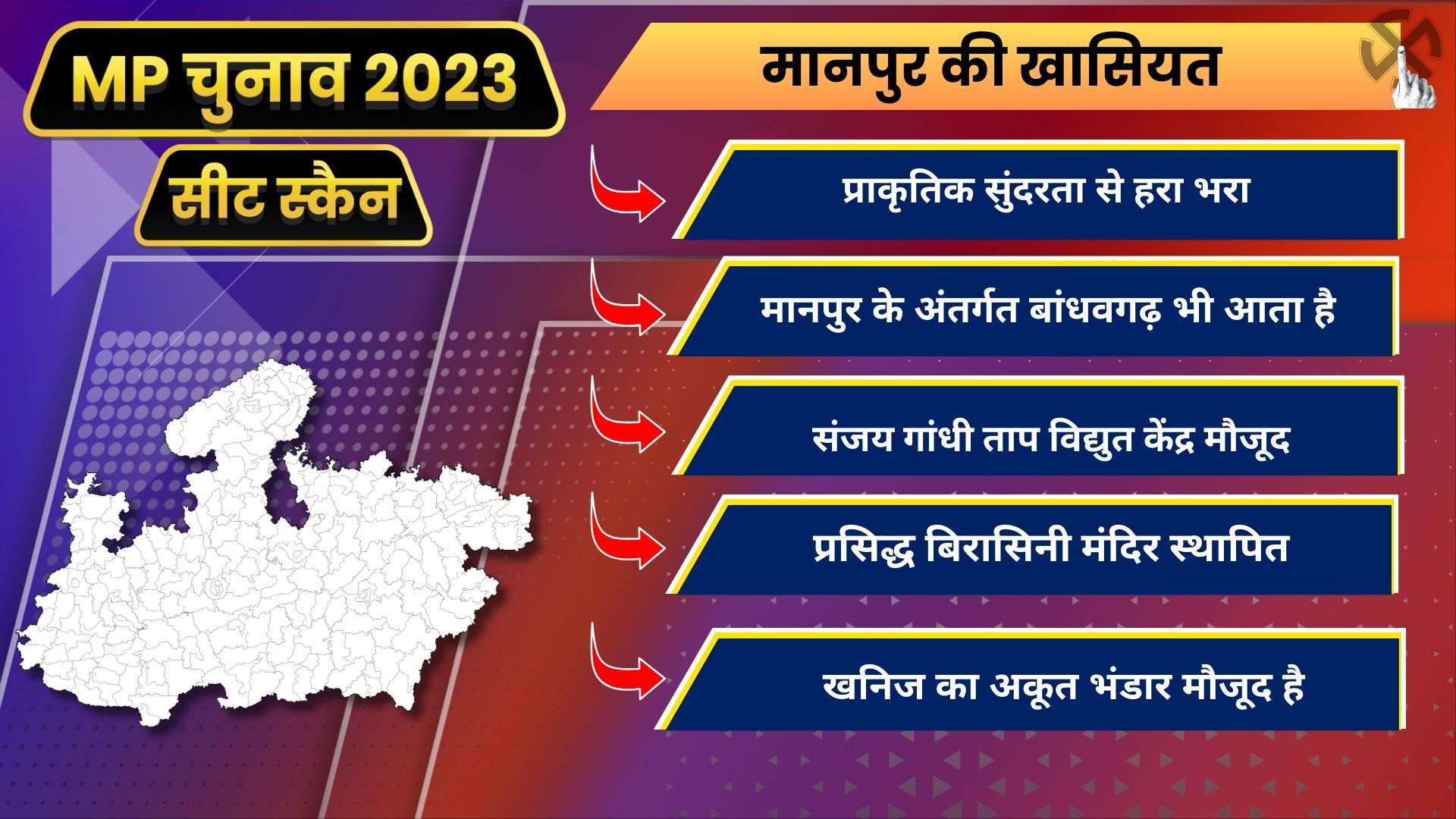 MP Seat Scan Manpur