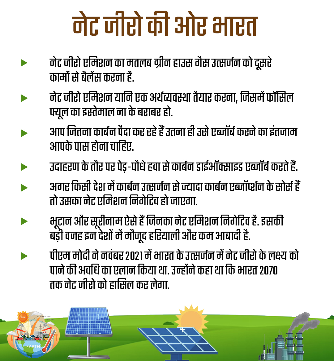 MP First Solar City