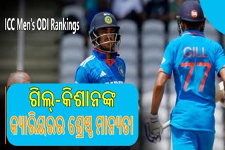 ICC ODI Rankings