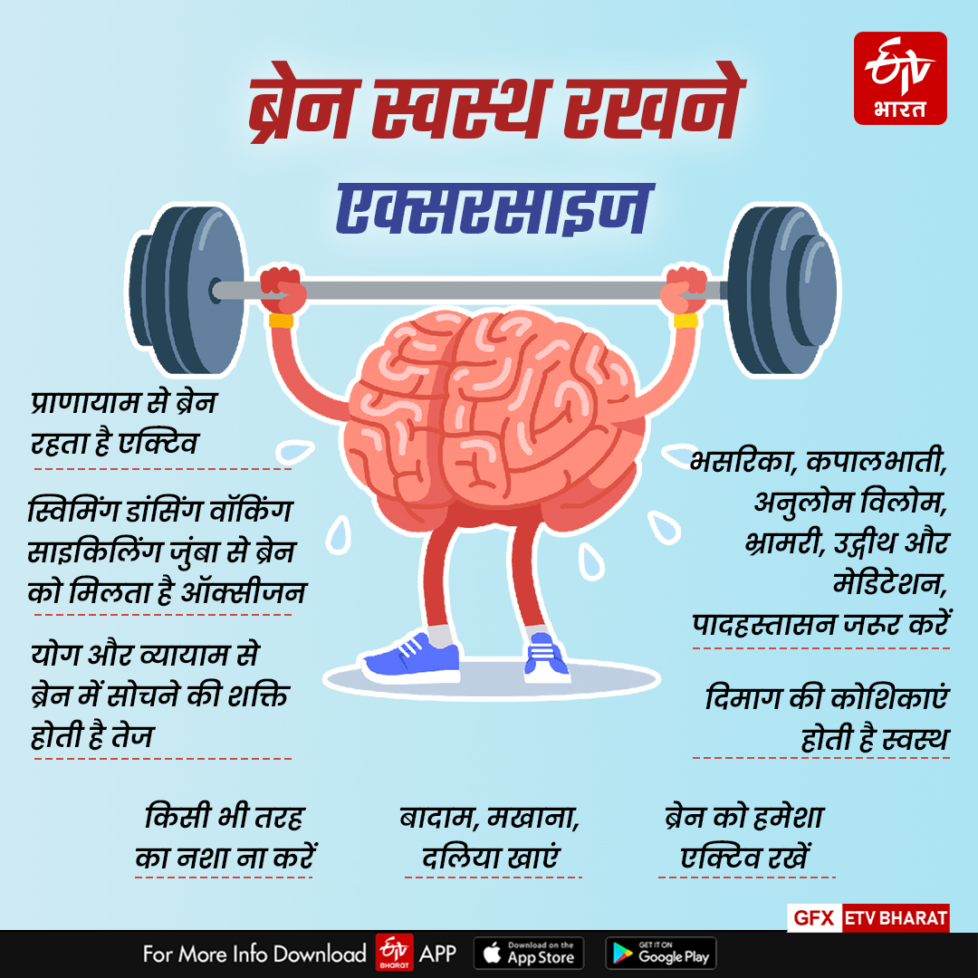 Yoga For Brain