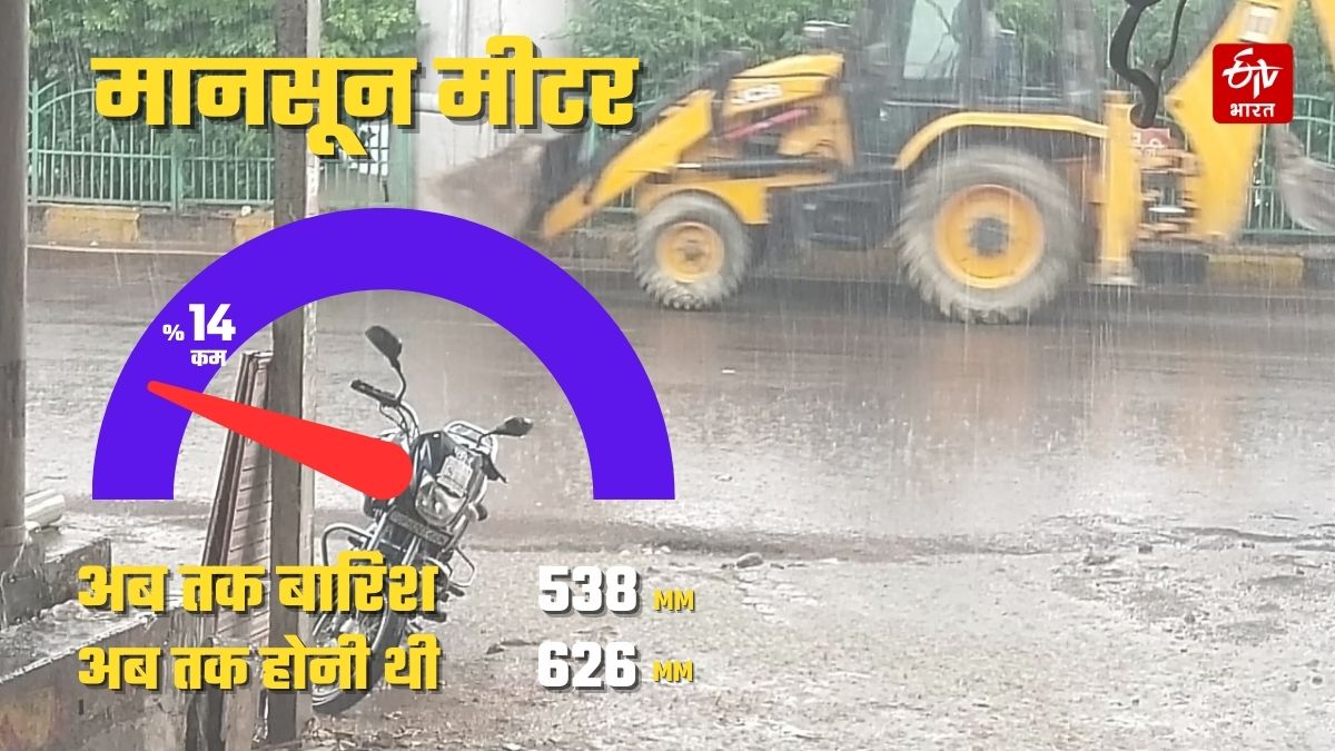 up-weather-monsoon-latest-update-havey-rain-storm-alert-46-districts-ayodhya gonda shravasti balrampur aaj-ka-mausam-imd forecast-2024-09-06-uttar-pradesh-news-uttar-pradesh-news