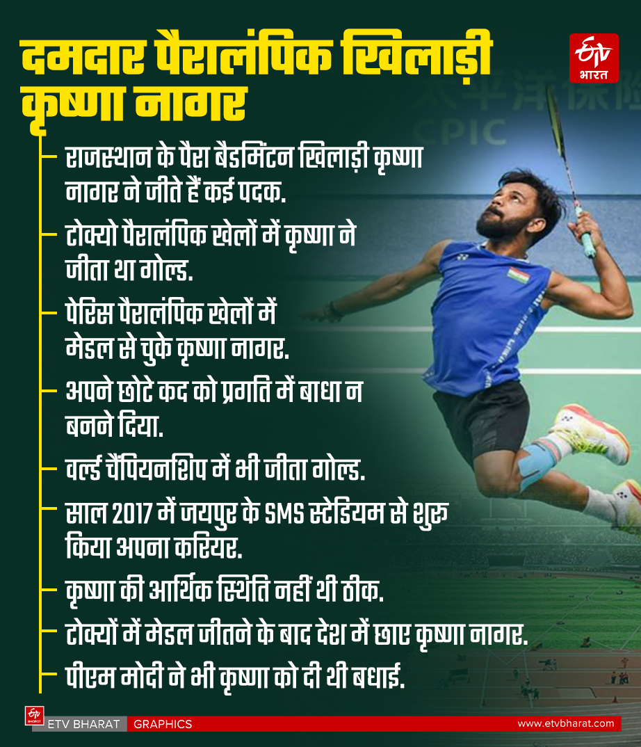 para badminton player Krishna Nagar