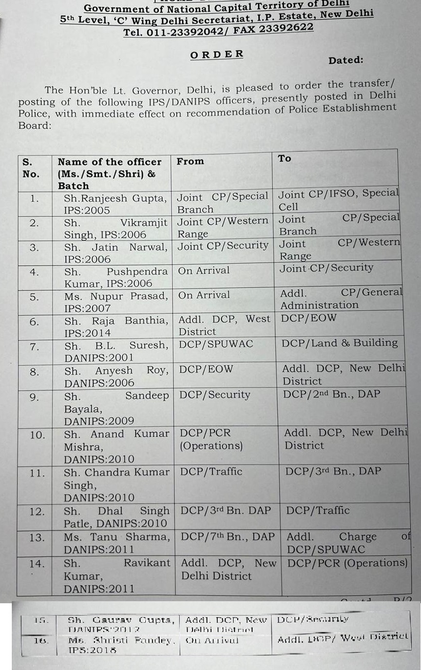 दिल्ली में ट्रांसफर किए गए आईपीएस और दानिप्‍स अधिकारियों की सूची