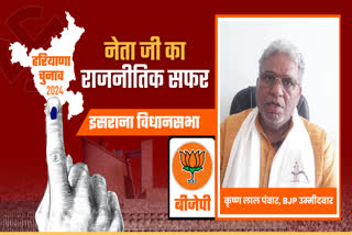 BJP Candidate Krishna Lal Panwar