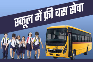 CM RISE SCHOOLS BUS FACILITY