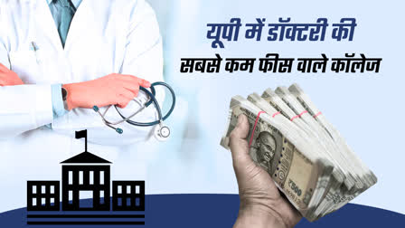 up-cheapest-medical-colleges-fees-mbbs-neet-2024-counselling-government- private-colleges-uttar-pradesh-news