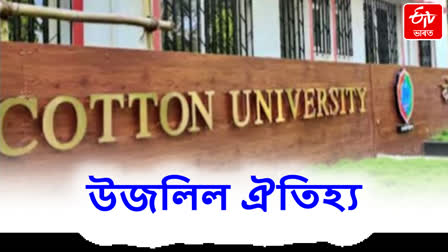 Cotton University