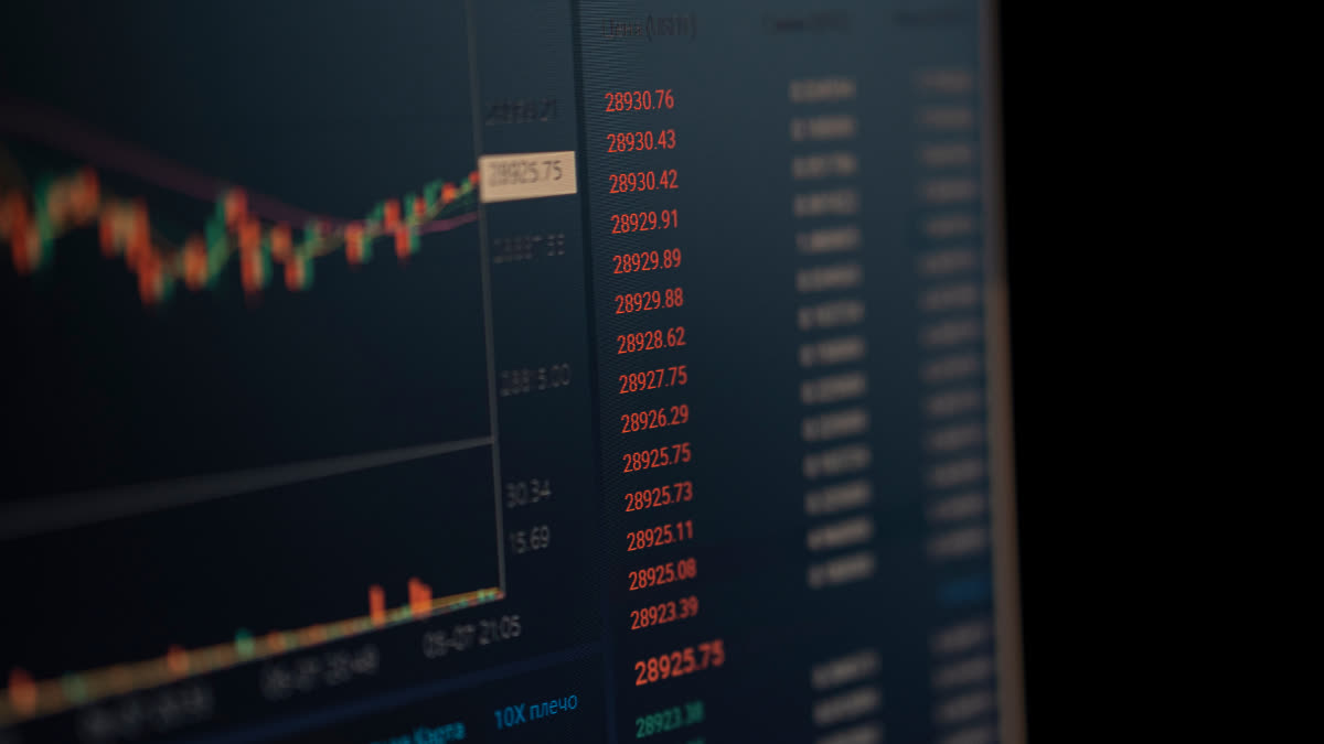 Share Market Closing