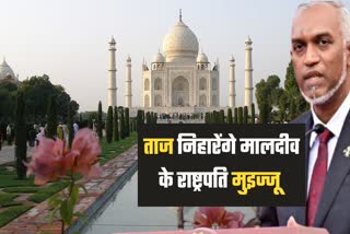 maldives president muizzu coming india tour october 6 to 10 visit agra taj mahal pm modi latest update