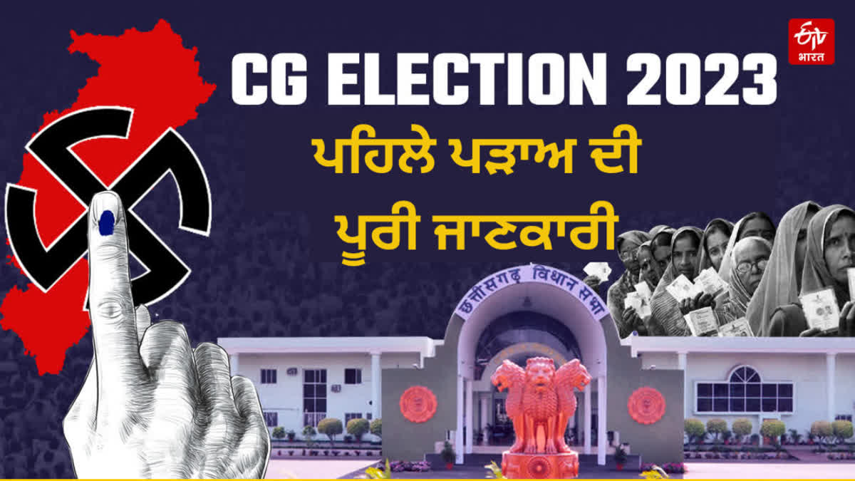 CG FIRST PHASE ELECTION 2023 CG POLL 2023 CHHATTISGARH ASSEMBLY ELECTION BASTAR FIRST PHASE ELECTIONS IN CHHATTISGARH