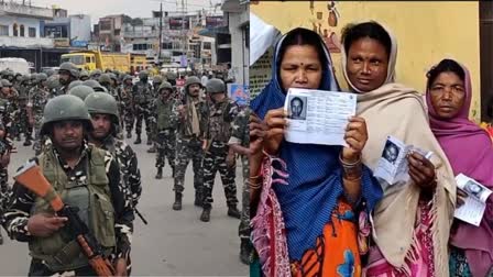 First phase of Chhattisgarh elections