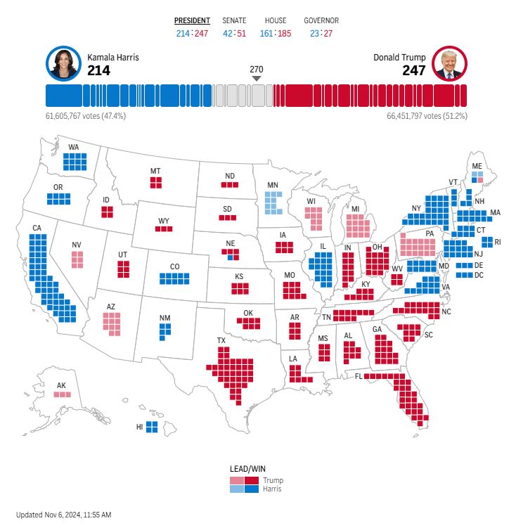 US Presidential Election 2024 Results LIVE