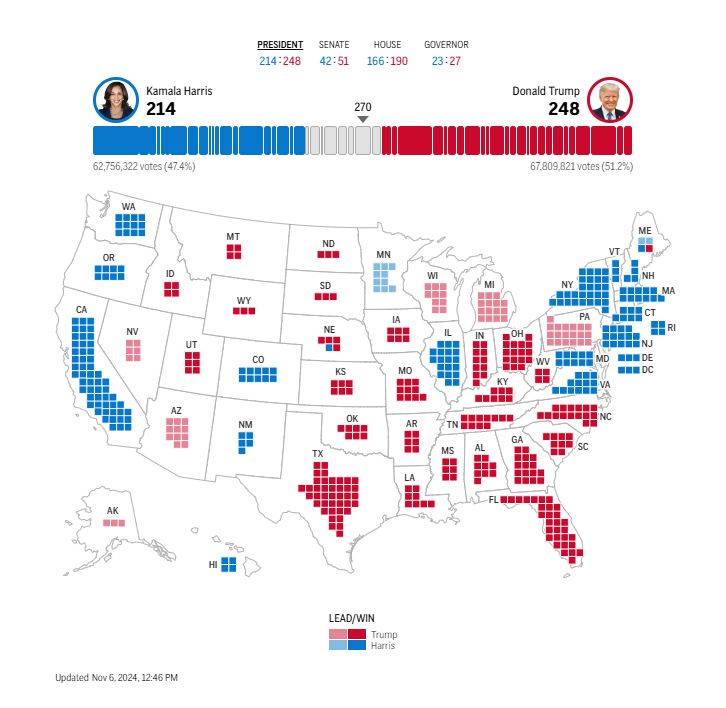 US Presidential Election 2024 Results LIVE