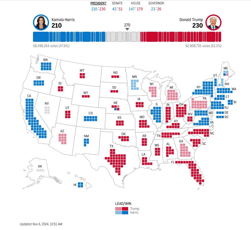 US Presidential Election 2024 Results LIVE