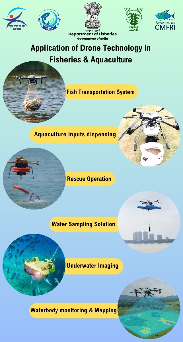 CMFRI  DRONES TO EASE MARINE FISHING  CMFRI TO TRAIN FISHERMEN ON DRONES  KERALA NEWS