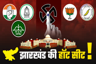 Jharkhand Election first phase