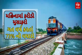 તહેવારોમાં મુસાફરો વધ્યા