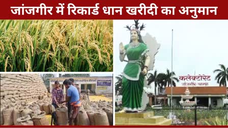 Paddy Procurement in Chhattisgarh