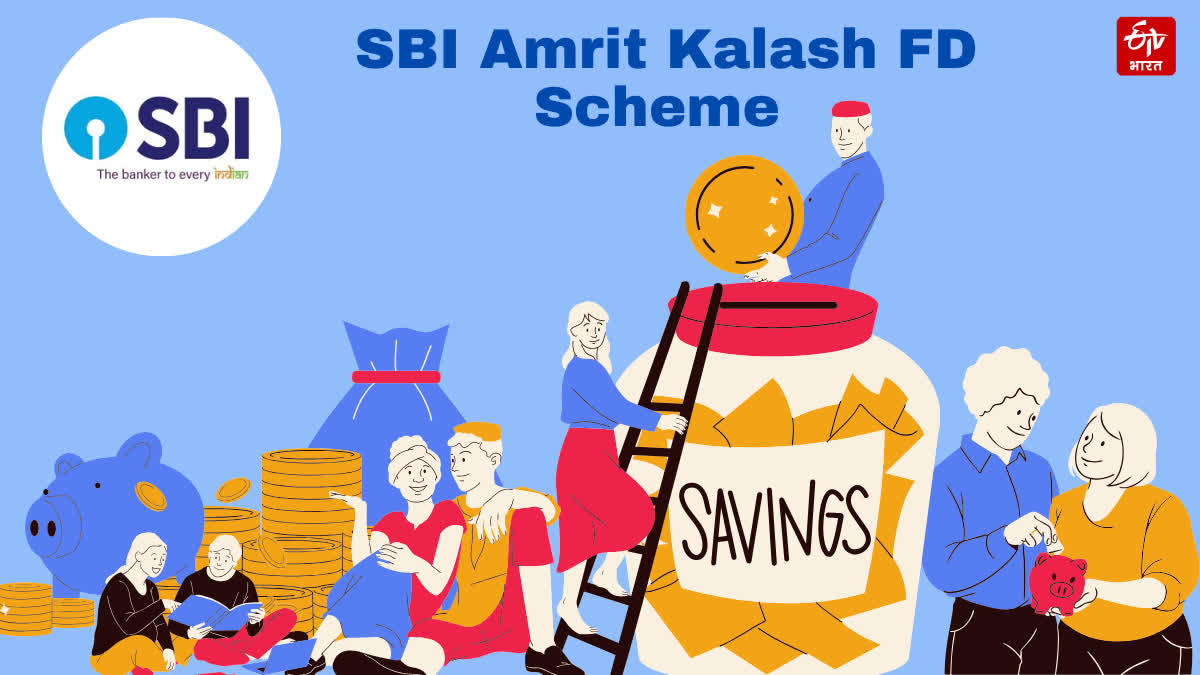 SBI Amrit Kalash FD Scheme