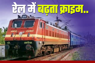 Crime increasing in railways in india