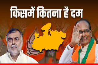 Prahlad Patel disappointed Chhindwara election