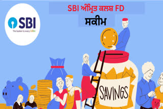 SBI AMRIT KALASH FD SCHEME LAST DATE TO APPLY 31 DECEMBER 2023