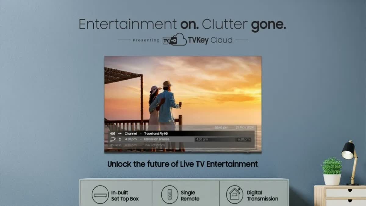 TVKey Cloud Technology